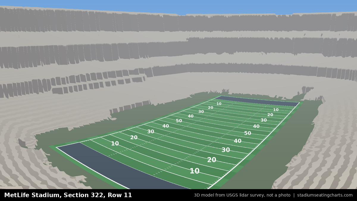 View from MetLife Stadium Section 322, Row 11, looking toward the field