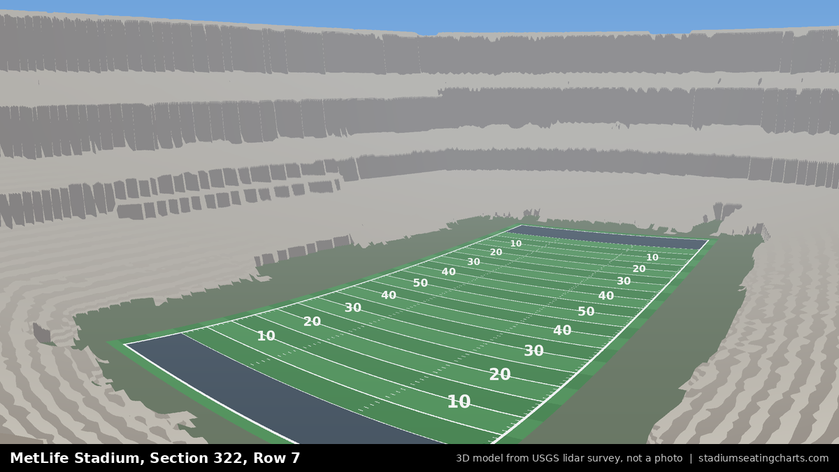 View from MetLife Stadium Section 322, Row 7, looking toward the field