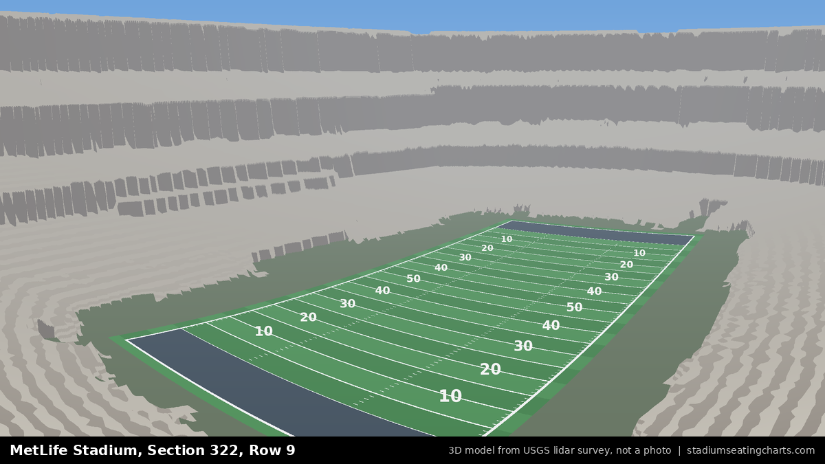 View from MetLife Stadium Section 322, Row 9, looking toward the field