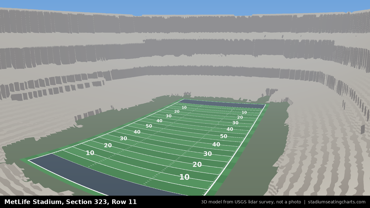 View from MetLife Stadium Section 323, Row 11, looking toward the field