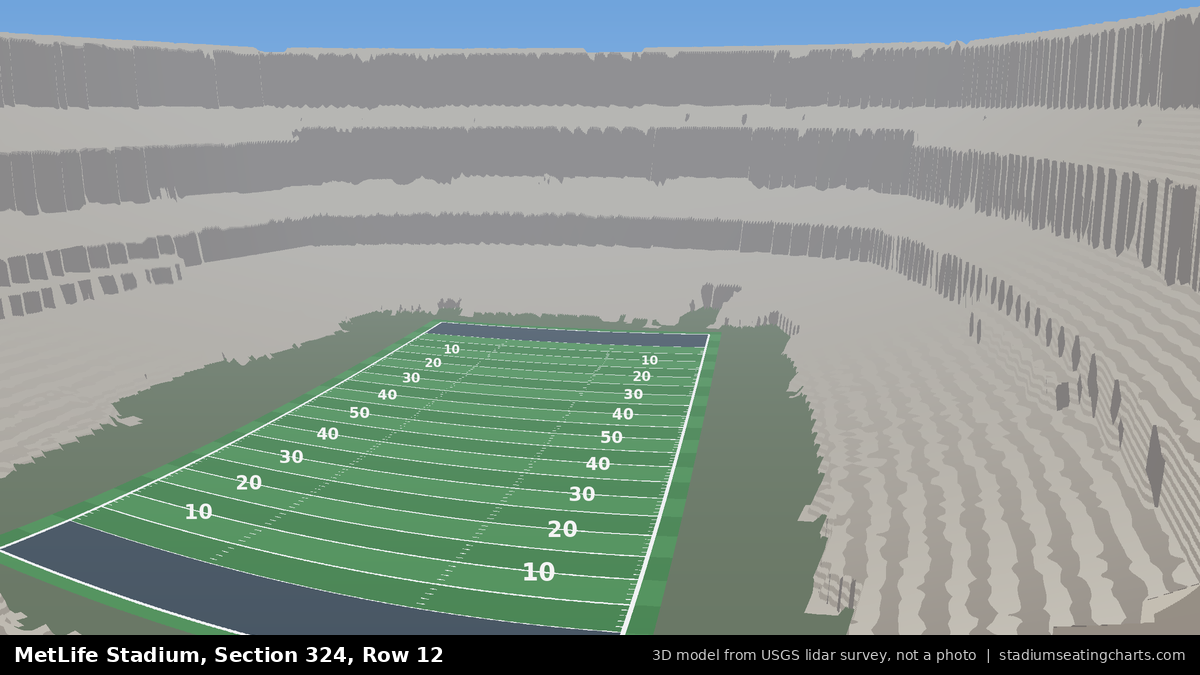 View from MetLife Stadium Section 324, Row 12, looking toward the field