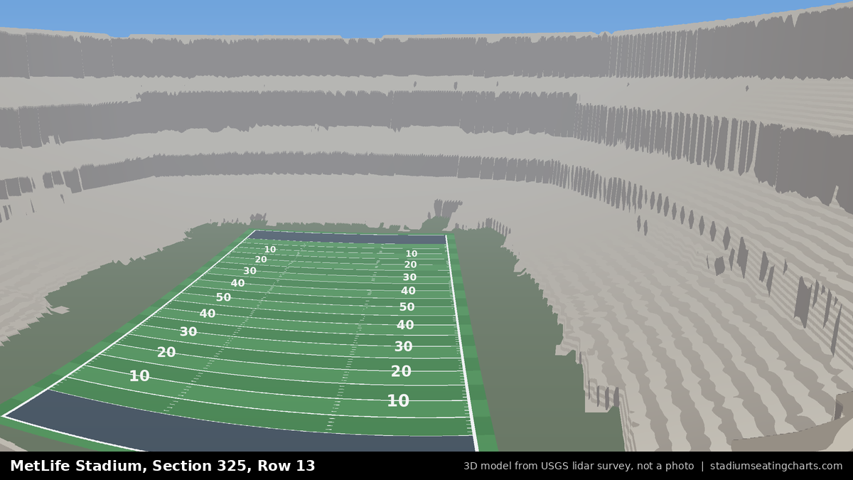 View from MetLife Stadium Section 325, Row 13, looking toward the field