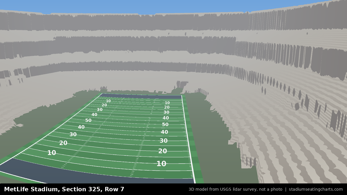 View from MetLife Stadium Section 325, Row 7, looking toward the field