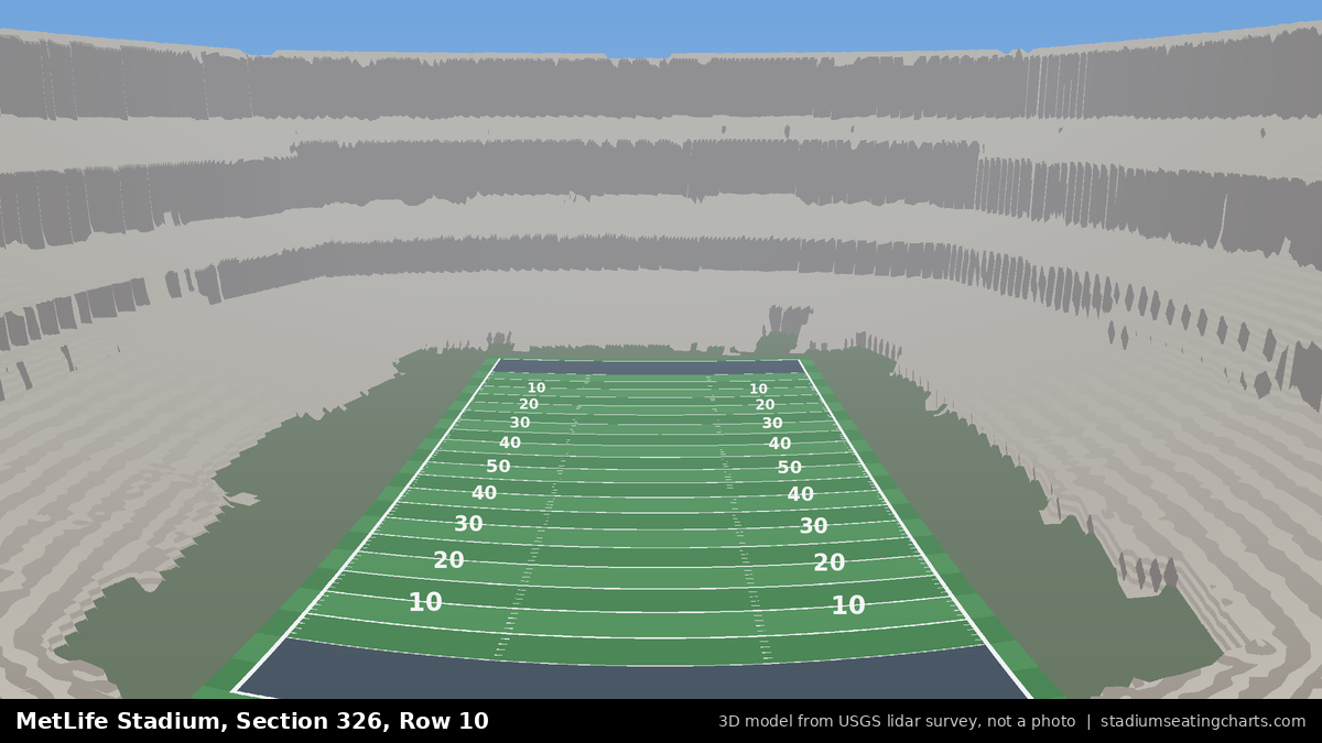 View from MetLife Stadium Section 326, Row 10, looking toward the field