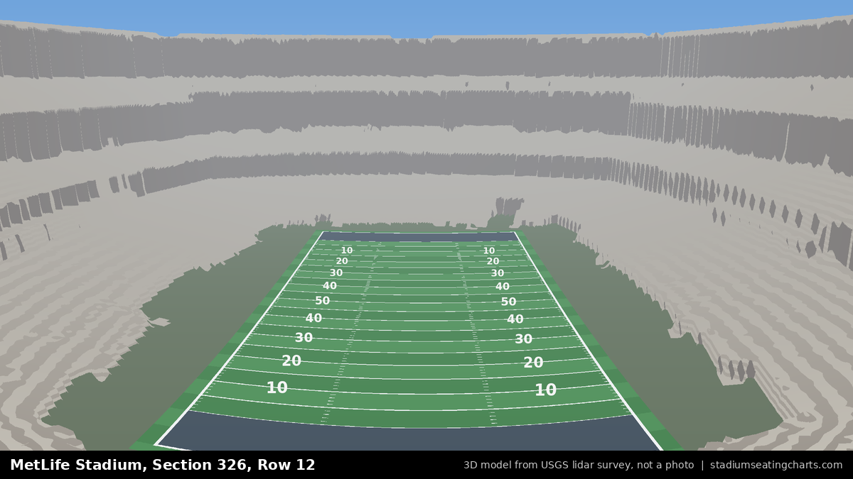 View from MetLife Stadium Section 326, Row 12, looking toward the field