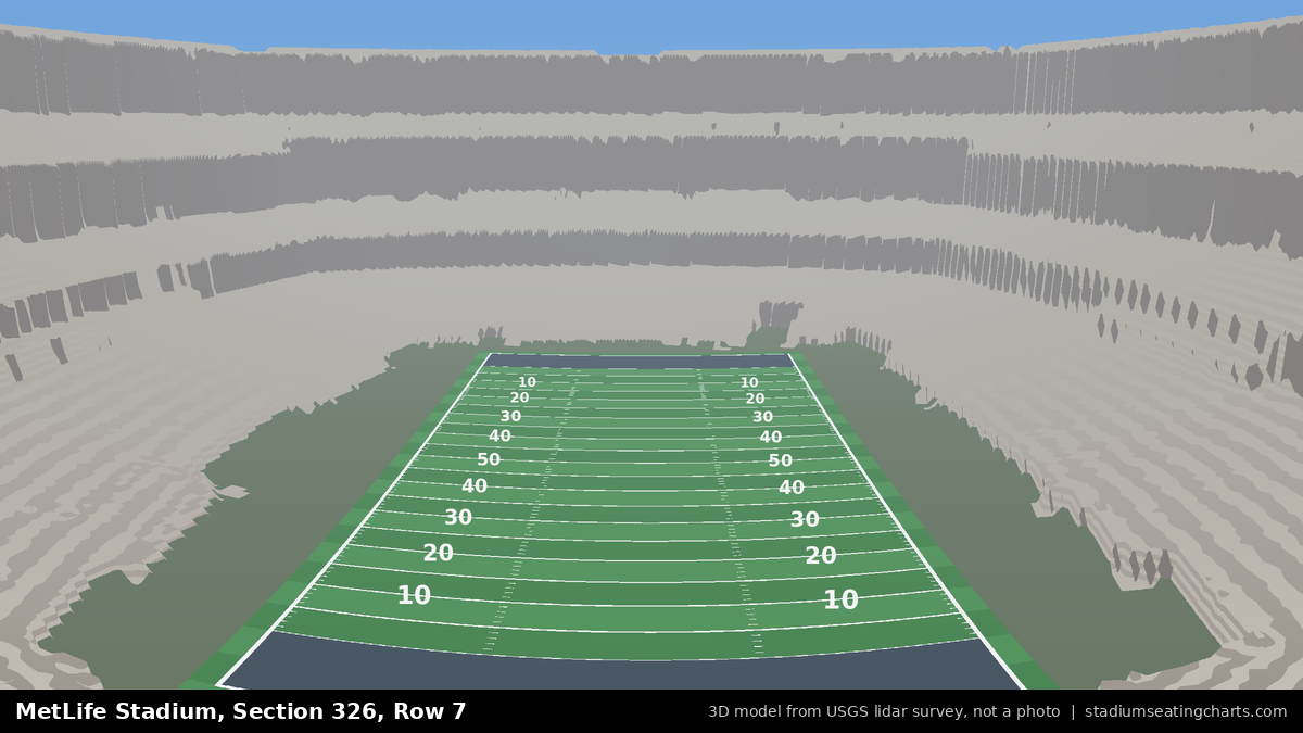 View from MetLife Stadium Section 326, Row 7, looking toward the field
