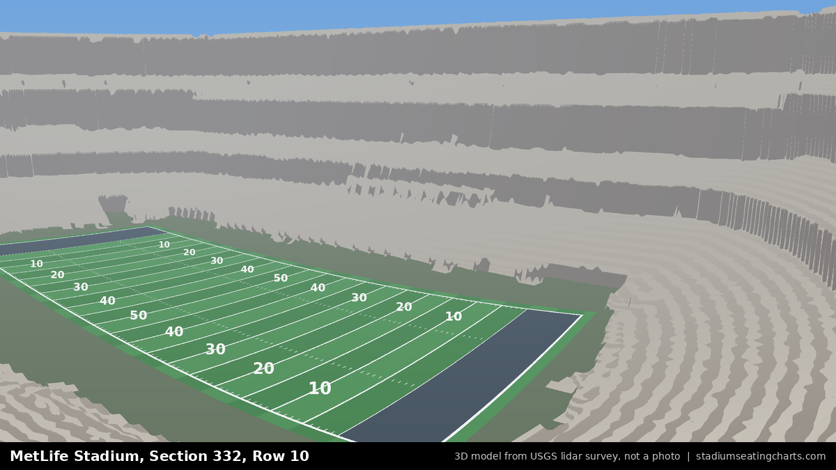 View from MetLife Stadium Section 332, Row 10, looking toward the field