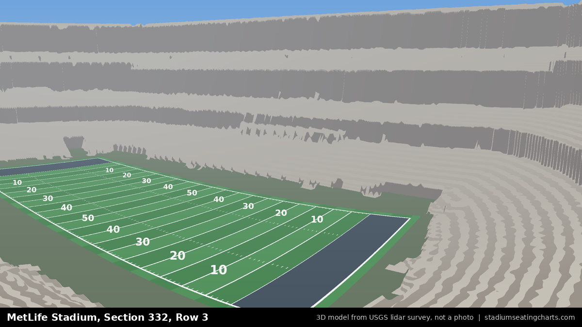 View from MetLife Stadium Section 332, Row 3, looking toward the field