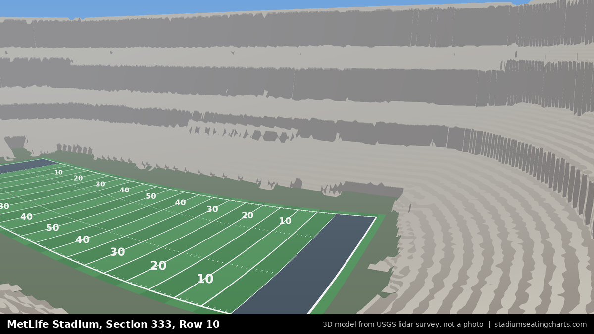 View from MetLife Stadium Section 333, Row 10, looking toward the field