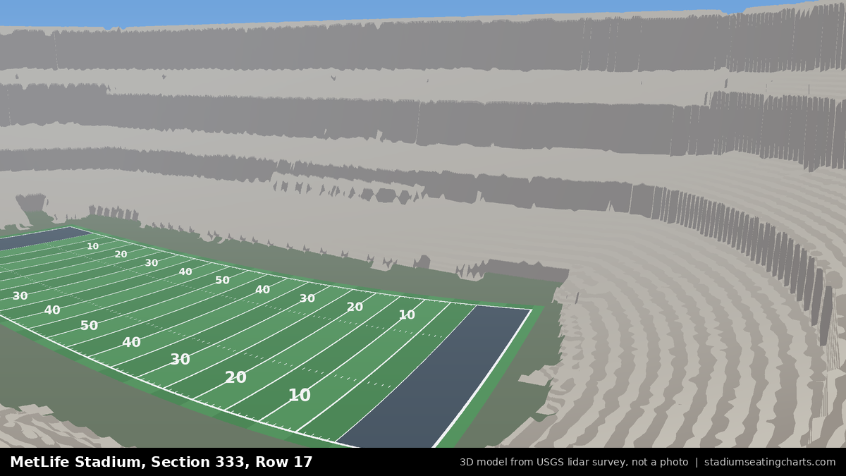 View from MetLife Stadium Section 333, Row 17, looking toward the field