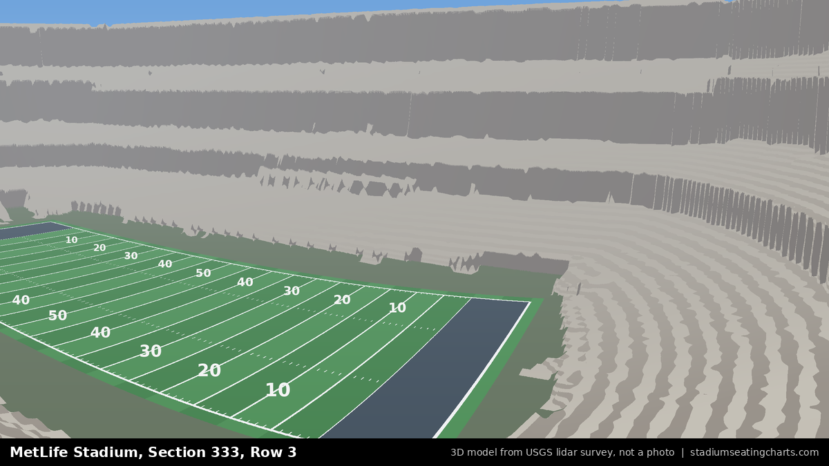 View from MetLife Stadium Section 333, Row 3, looking toward the field