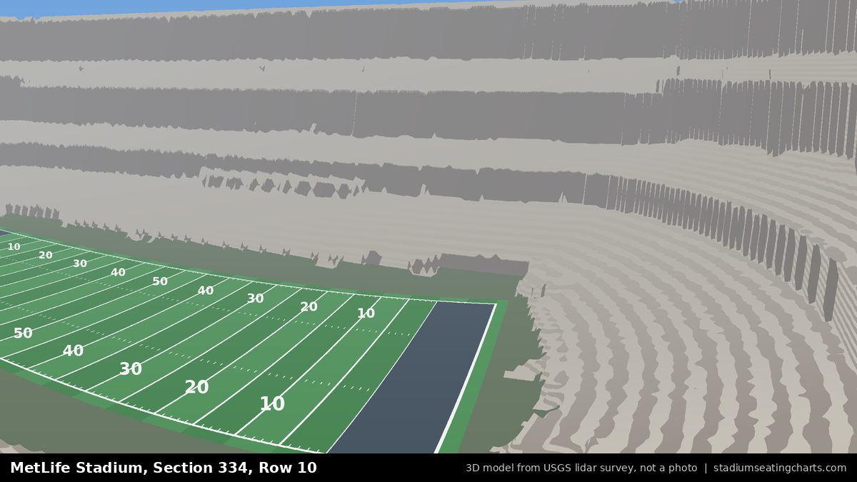 View from MetLife Stadium Section 334, Row 10, looking toward the field