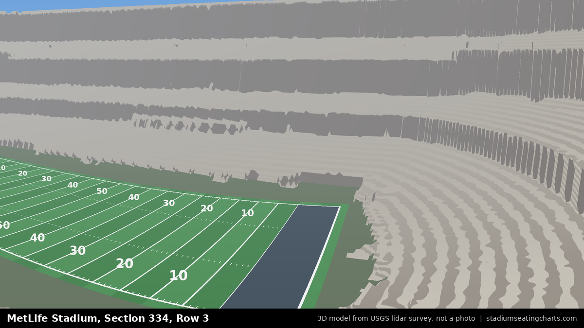 View from MetLife Stadium Section 334, Row 3, looking toward the field