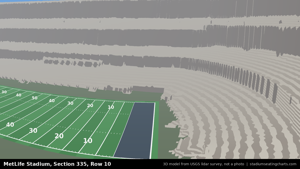 View from MetLife Stadium Section 335, Row 10, looking toward the field