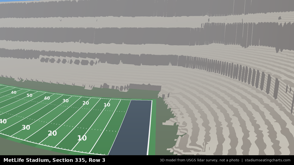 View from MetLife Stadium Section 335, Row 3, looking toward the field