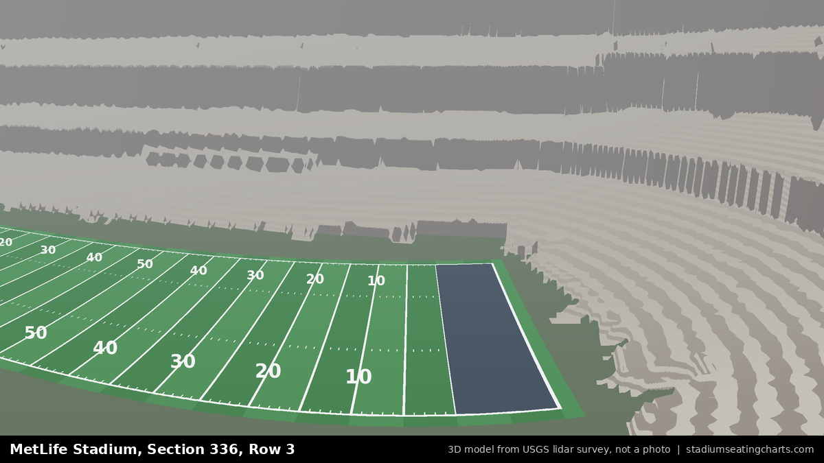 View from MetLife Stadium Section 336, Row 3, looking toward the field