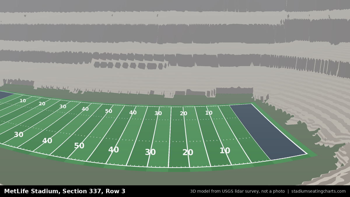 View from MetLife Stadium Section 337, Row 3, looking toward the field