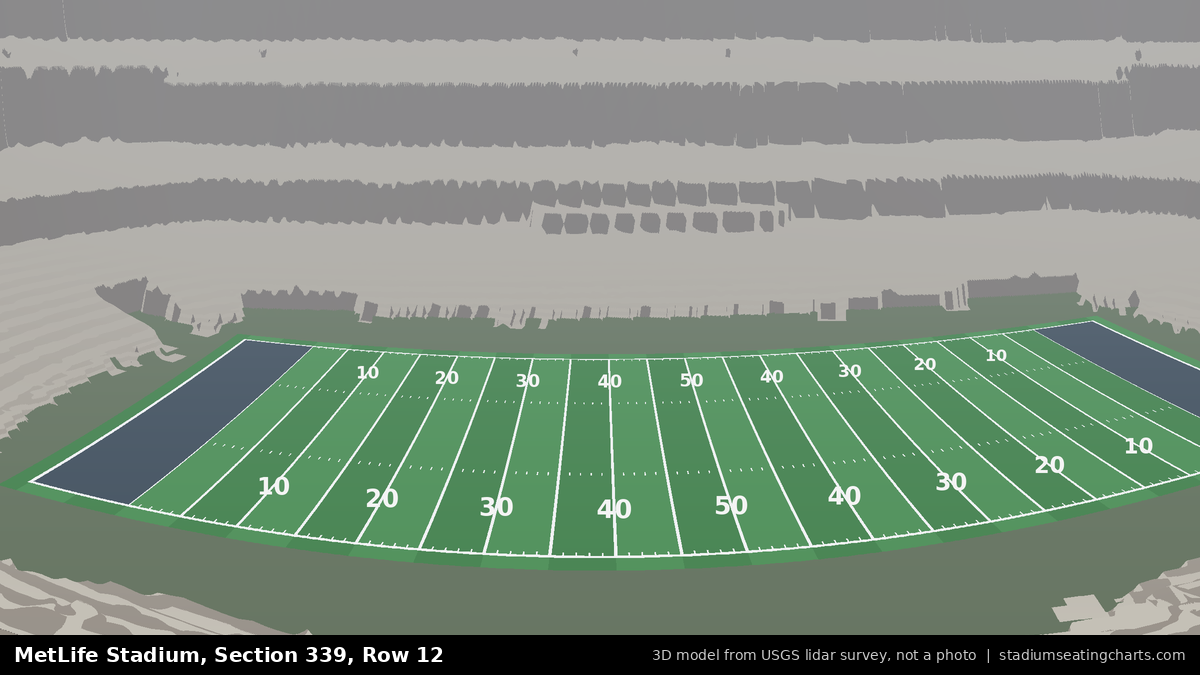 View from MetLife Stadium Section 339, Row 12, looking toward the field