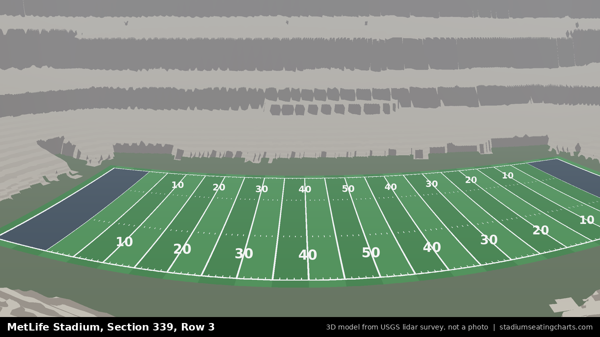 View from MetLife Stadium Section 339, Row 3, looking toward the field