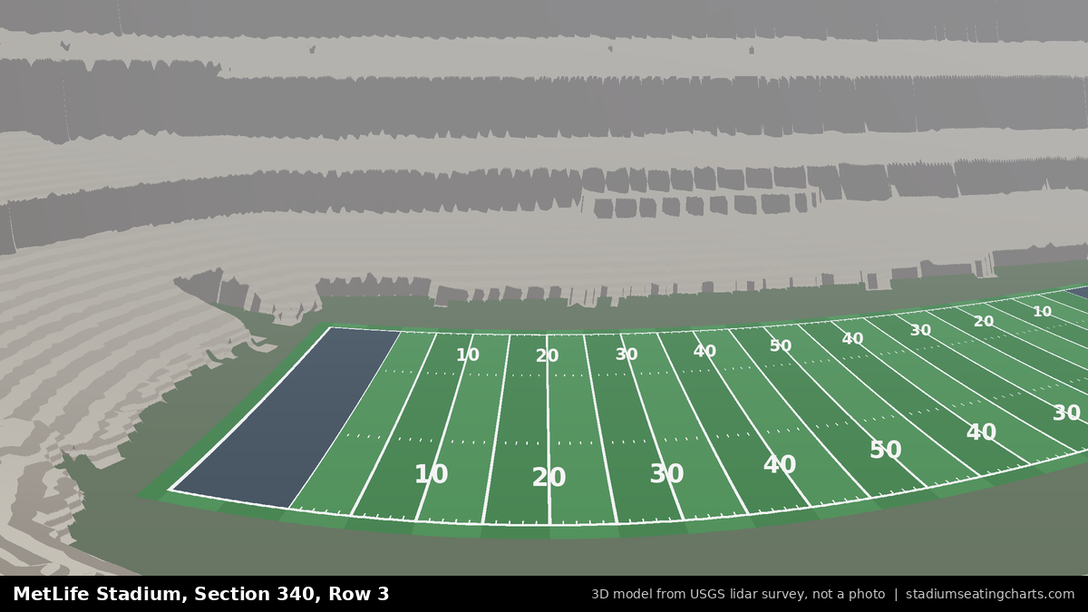 View from MetLife Stadium Section 340, Row 3, looking toward the field