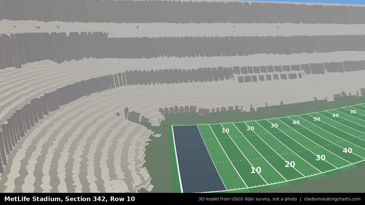 View from MetLife Stadium Section 342, Row 10, looking toward the field