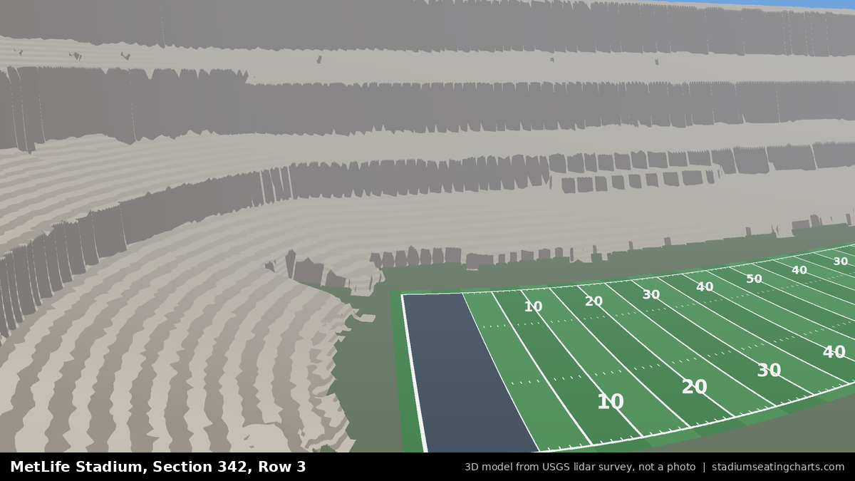 View from MetLife Stadium Section 342, Row 3, looking toward the field