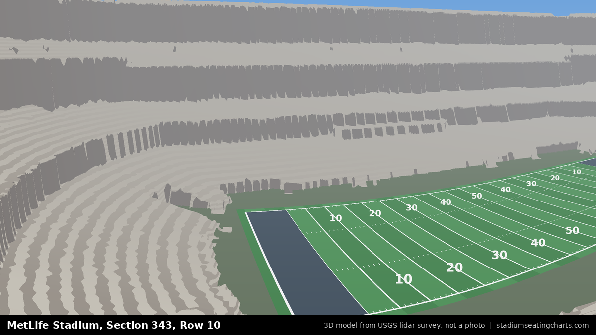 View from MetLife Stadium Section 343, Row 10, looking toward the field