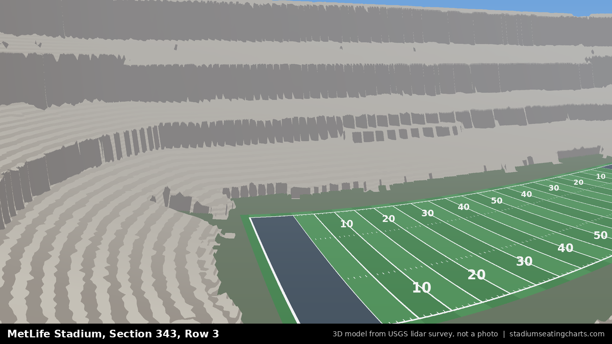 View from MetLife Stadium Section 343, Row 3, looking toward the field
