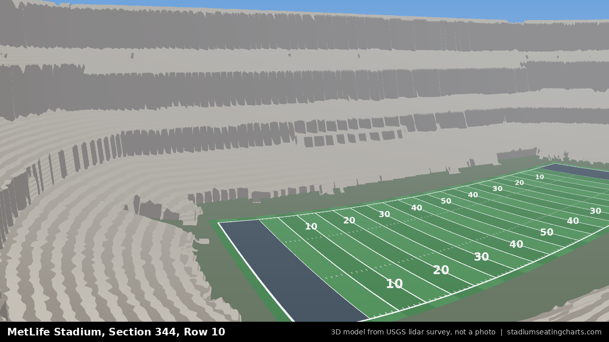 View from MetLife Stadium Section 344, Row 10, looking toward the field