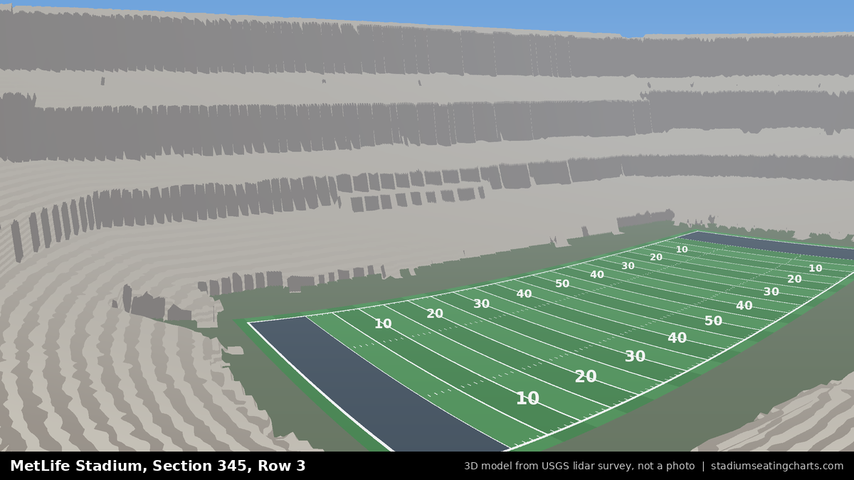 View from MetLife Stadium Section 345, Row 3, looking toward the field