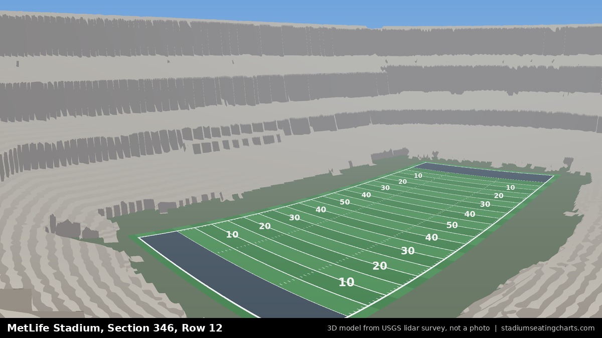 View from MetLife Stadium Section 346, Row 12, looking toward the field