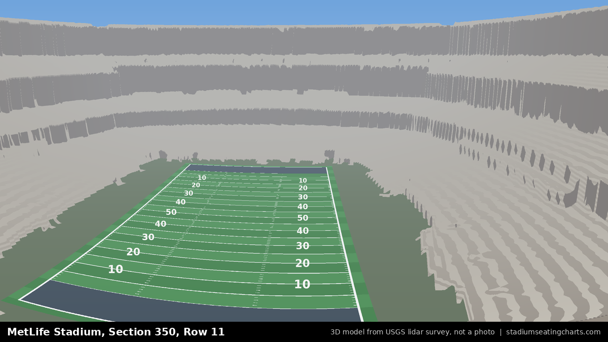View from MetLife Stadium Section 350, Row 11, looking toward the field