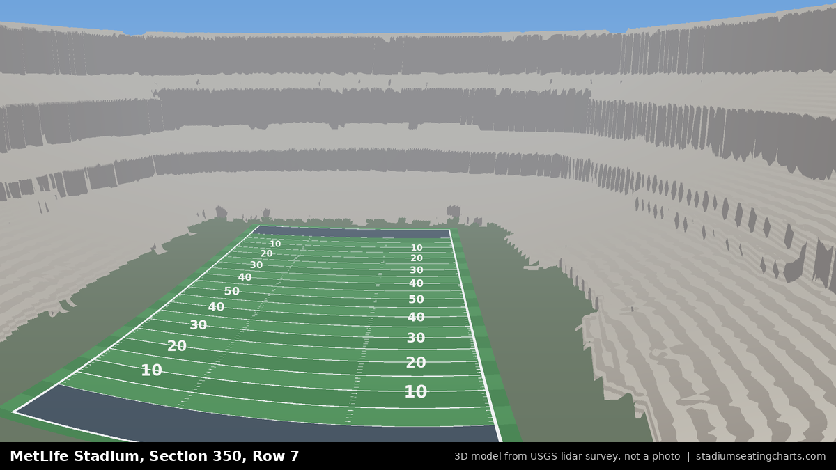 View from MetLife Stadium Section 350, Row 7, looking toward the field