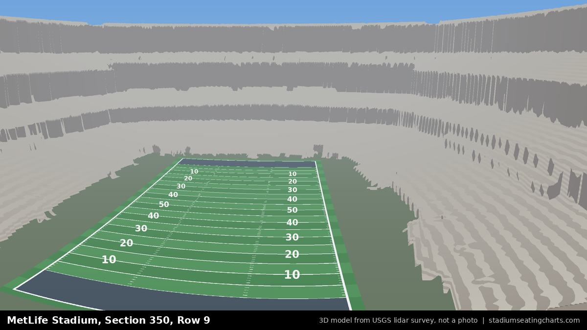 View from MetLife Stadium Section 350, Row 9, looking toward the field