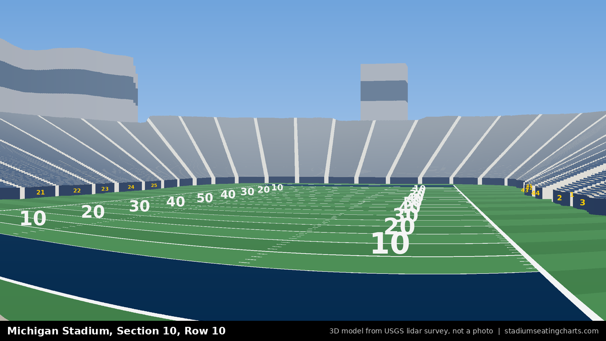 View from Michigan Stadium Section 10, Row 10