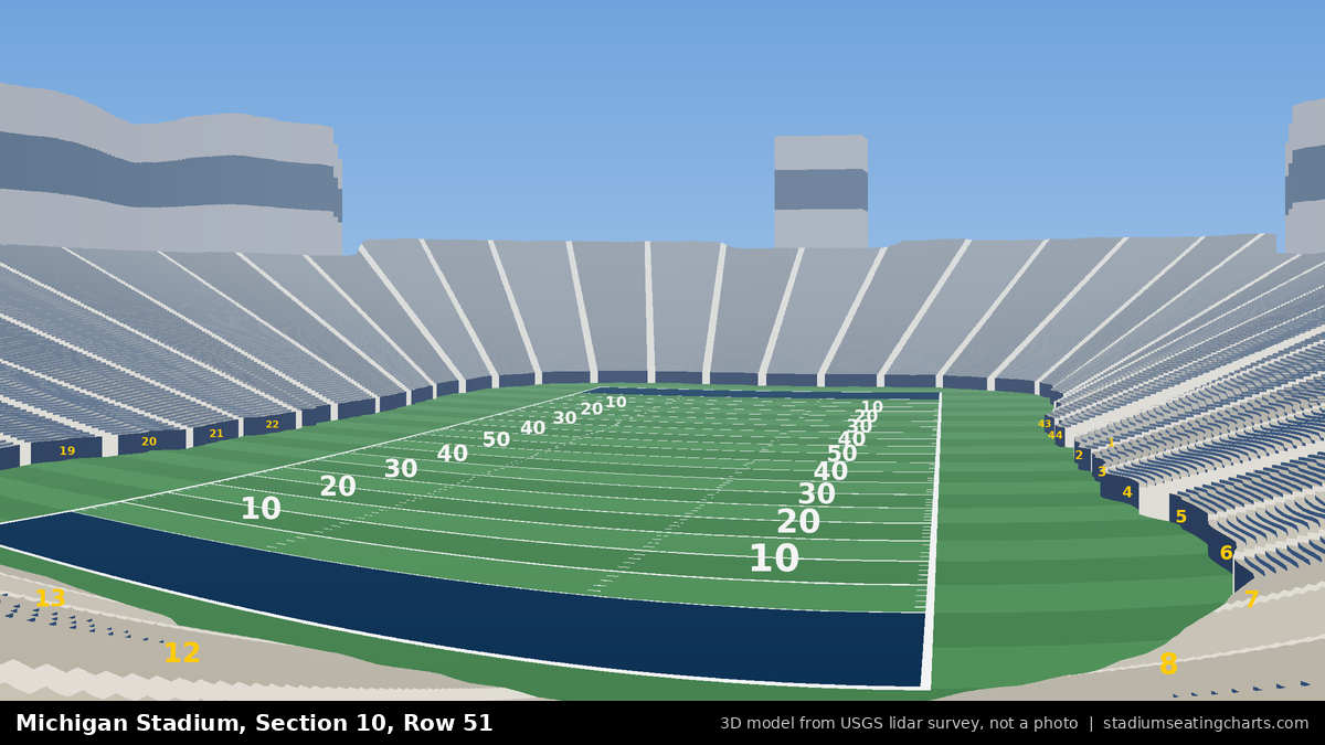 View from Michigan Stadium Section 10, Row 51