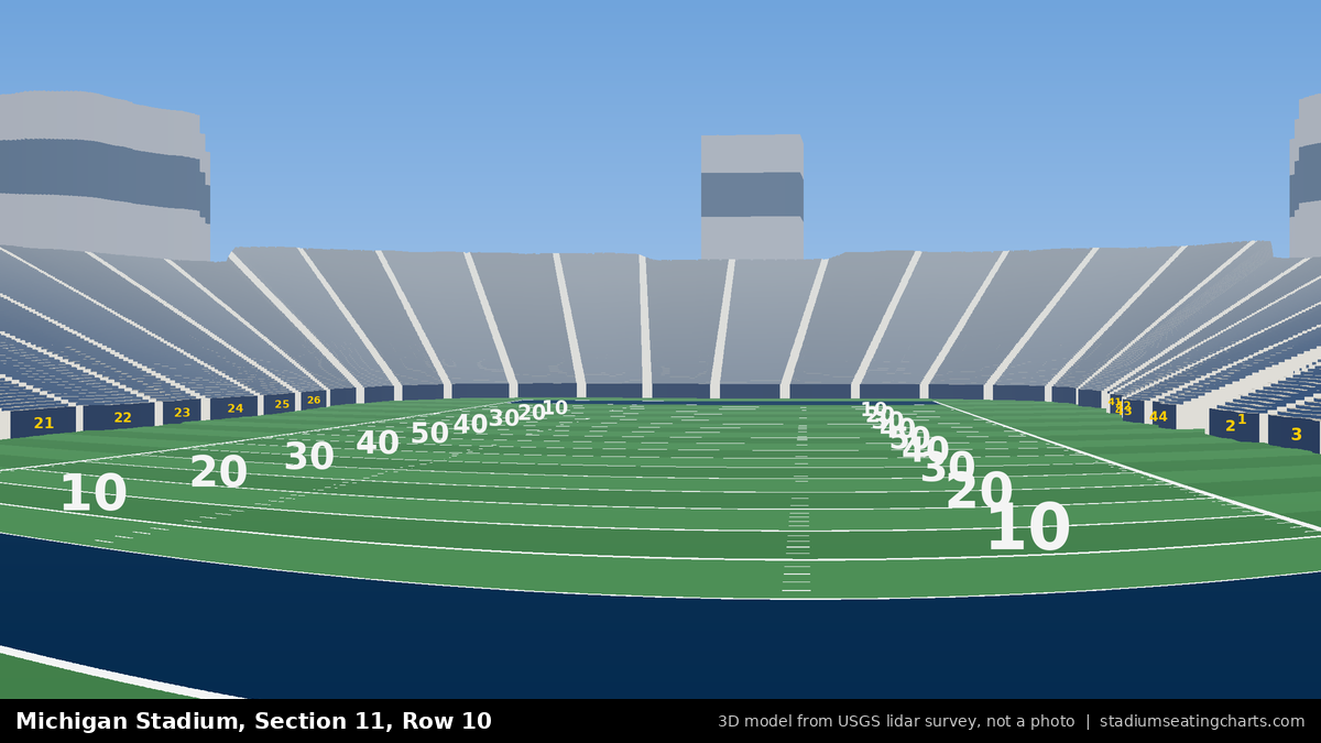 View from Michigan Stadium Section 11, Row 10