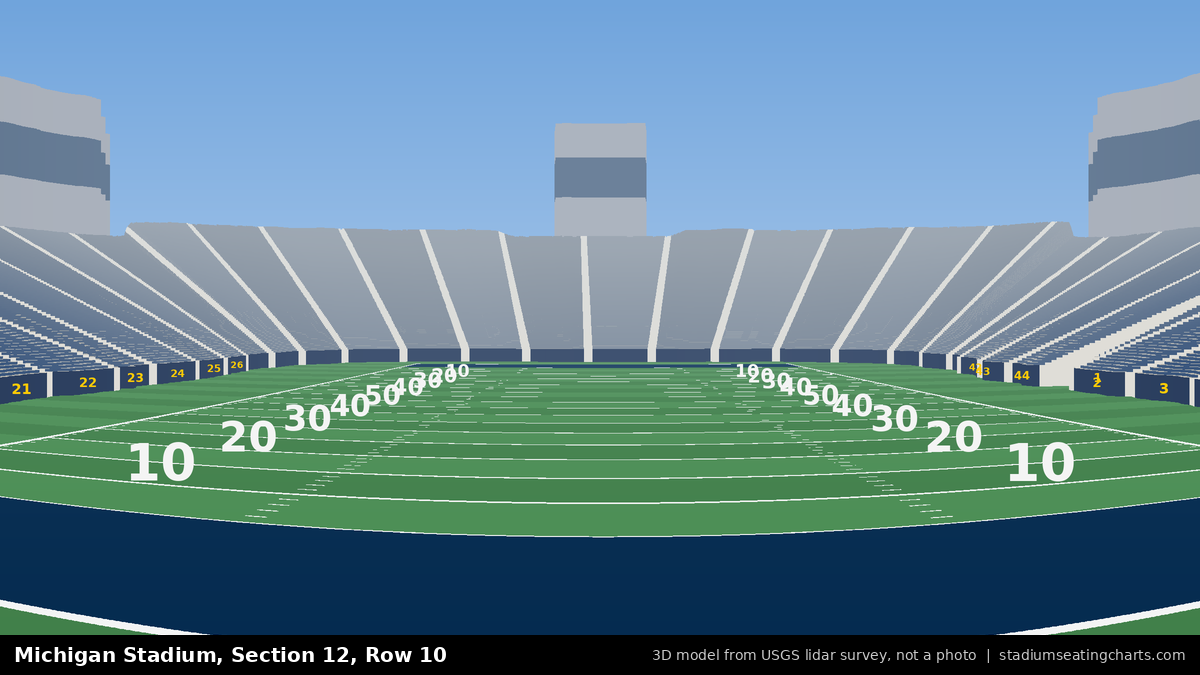 View from Michigan Stadium Section 12, Row 10