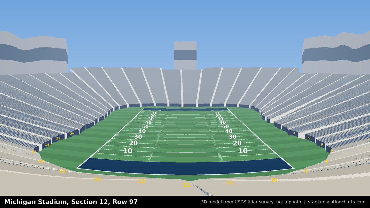 View from Michigan Stadium Section 12, Row 97