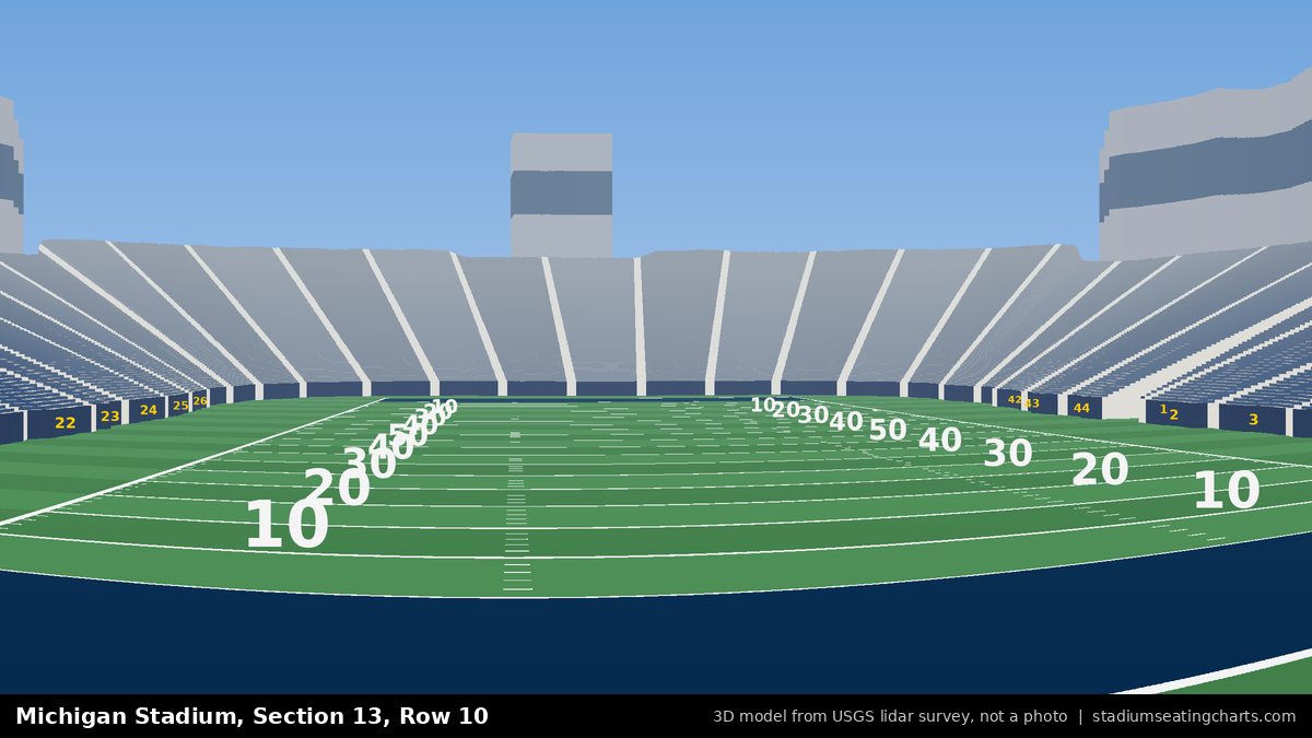 View from Michigan Stadium Section 13, Row 10