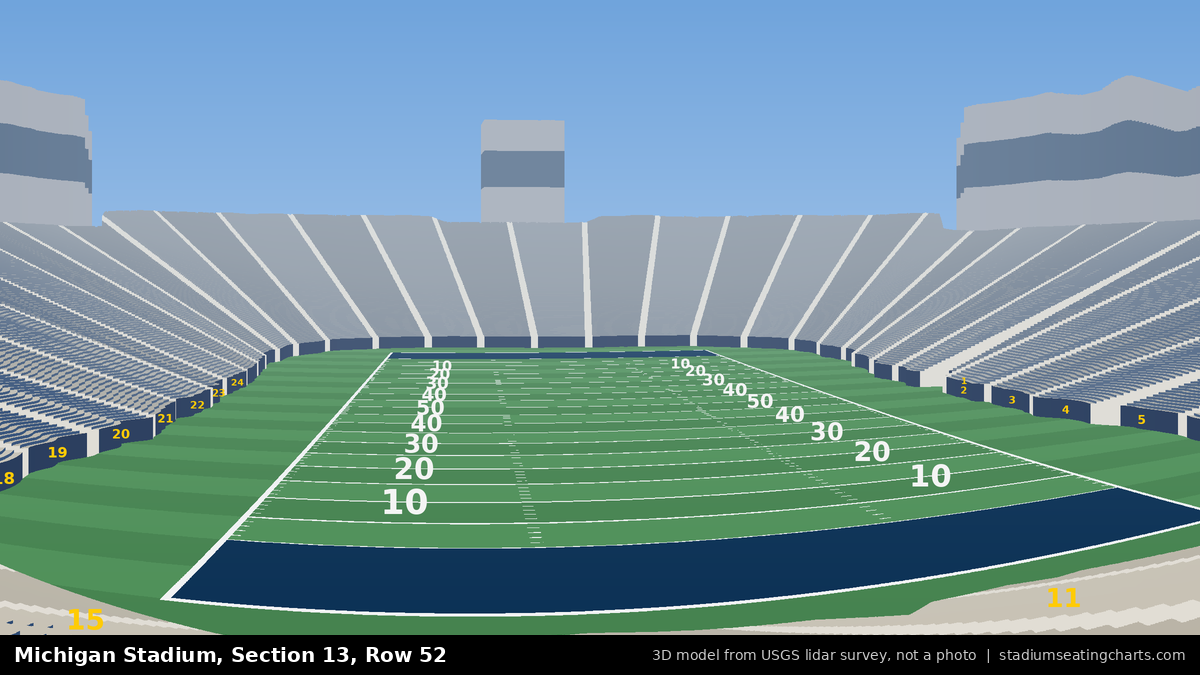 View from Michigan Stadium Section 13, Row 52