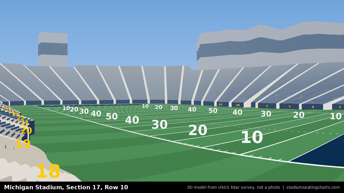 View from Michigan Stadium Section 17, Row 10