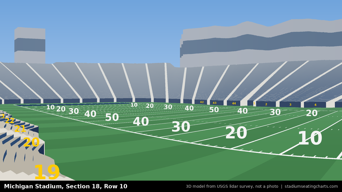 View from Michigan Stadium Section 18, Row 10
