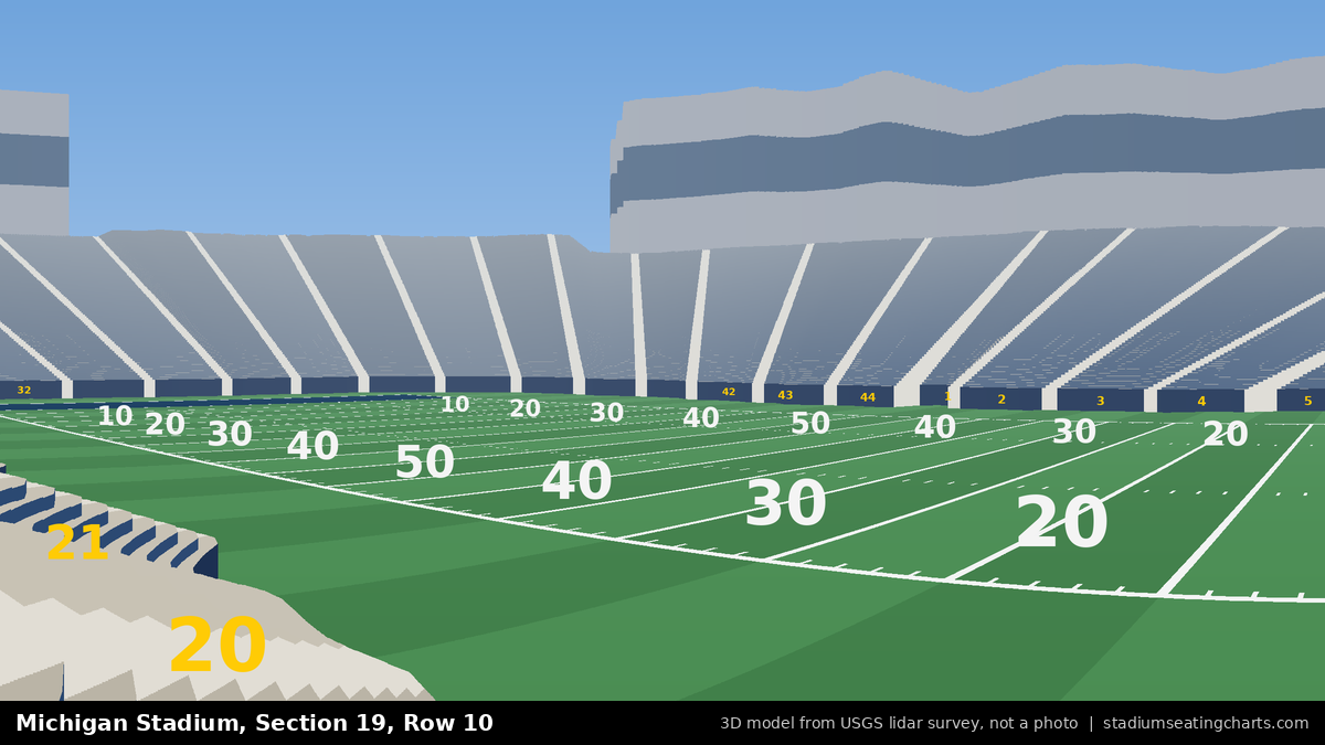 View from Michigan Stadium Section 19, Row 10