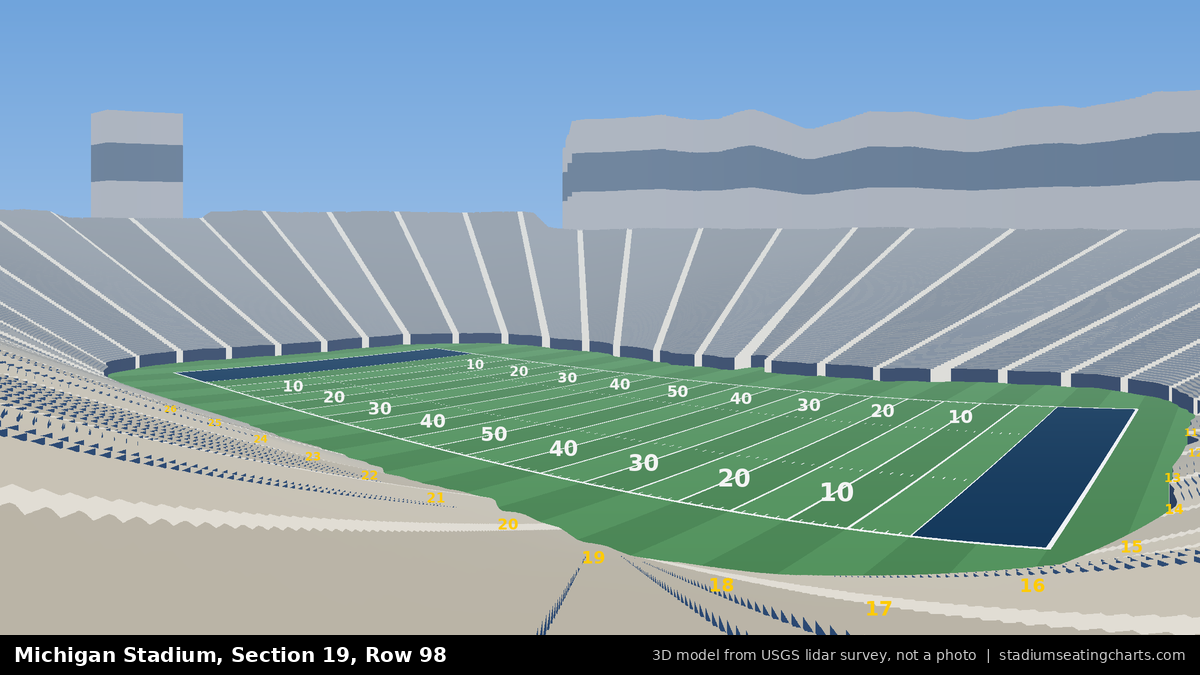 View from Michigan Stadium Section 19, Row 98