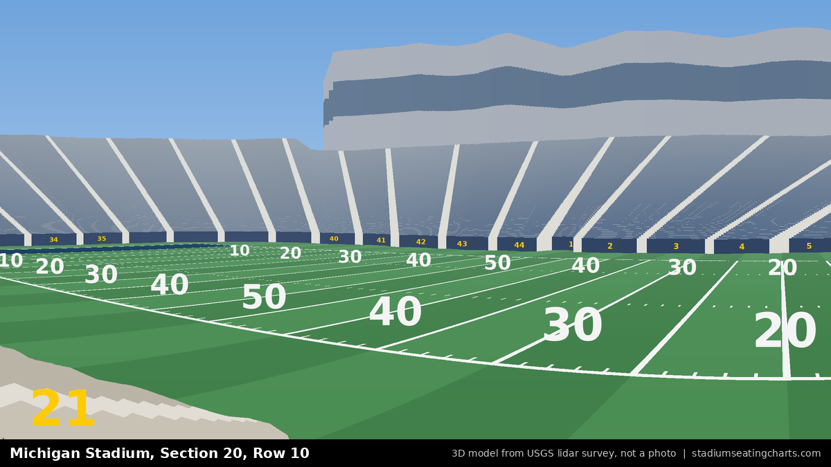 View from Michigan Stadium Section 20, Row 10
