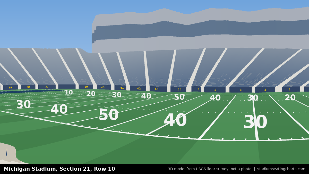 View from Michigan Stadium Section 21, Row 10