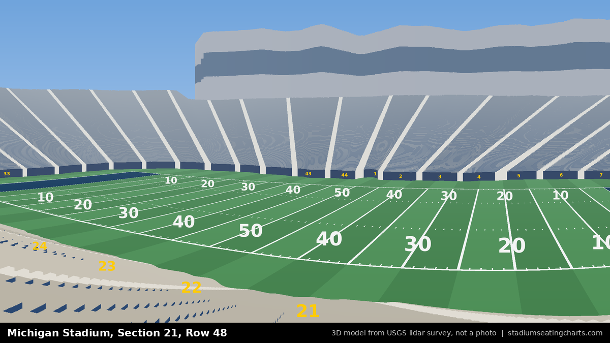 View from Michigan Stadium Section 21, Row 48
