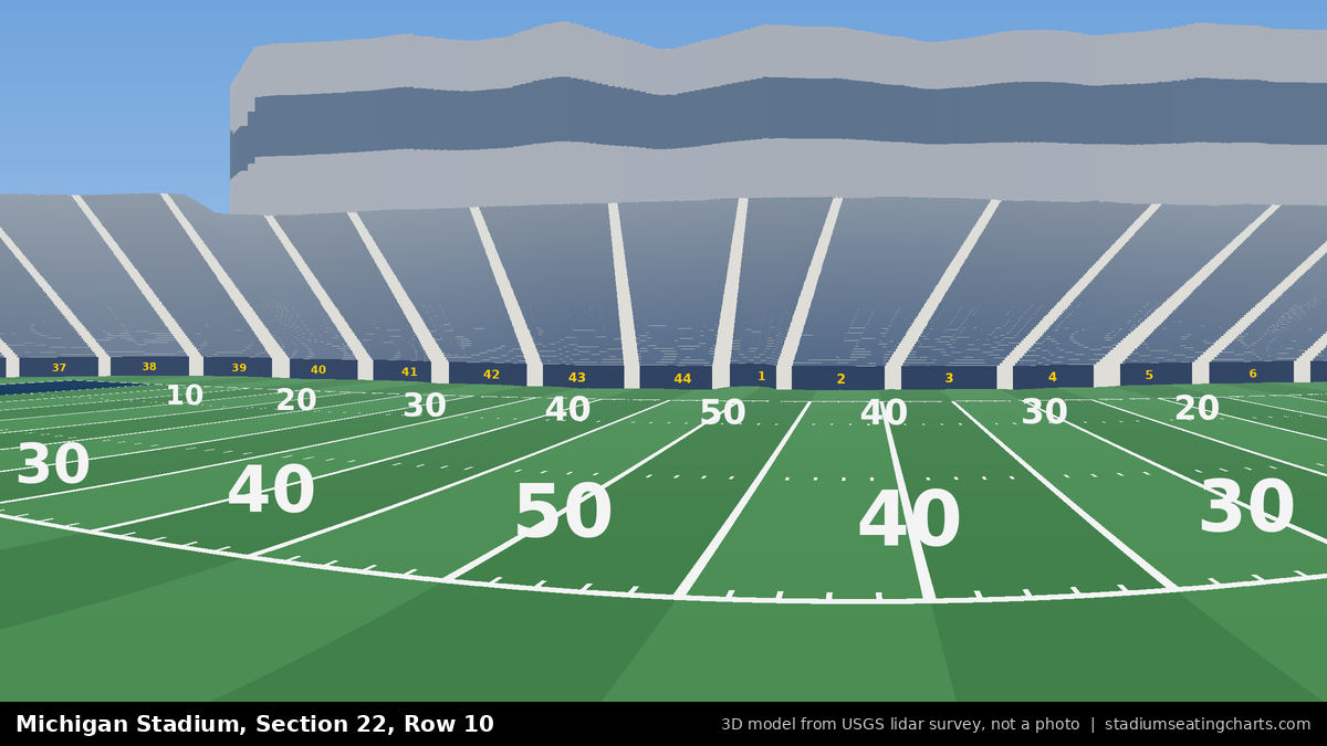 View from Michigan Stadium Section 22, Row 10
