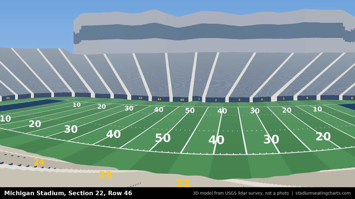 View from Michigan Stadium Section 22, Row 46
